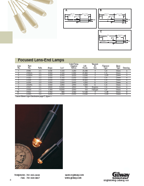 169-14 Datasheet PDF Gilway Technical Lamp 