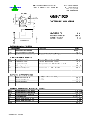 GMF71020 Datasheet PDF Green Power Semiconductors