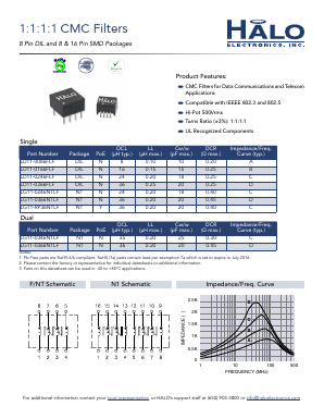 LD11-0086FLF Datasheet PDF HALO Electronics, Inc.