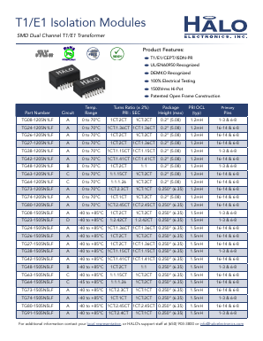 TG64-1505N5LF Datasheet PDF HALO Electronics, Inc.