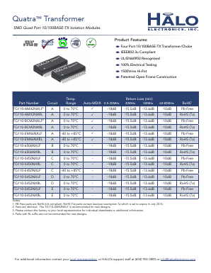 TG110-BCM2NXLF Datasheet PDF HALO Electronics, Inc.