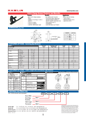 59036-X-T-05-A Datasheet PDF HAMLIN Position and Movement Sensor Solutions
