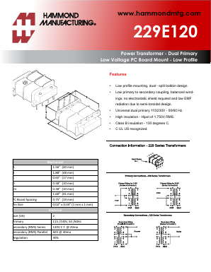 229E120 Datasheet PDF Hammond Manufacturing Ltd.