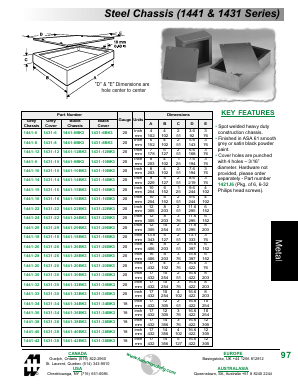 1441-6BK3 Datasheet PDF Hammond Manufacturing Ltd.