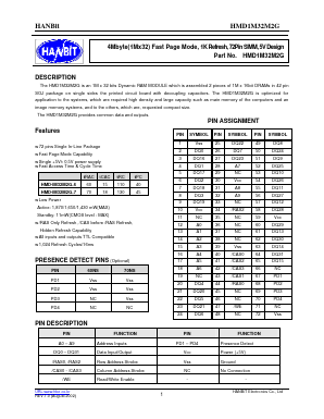 HMD1M32M2G-6 Datasheet PDF Hanbit Electronics Co.,Ltd