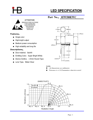 05W580EWC Datasheet PDF HB Electronic Components