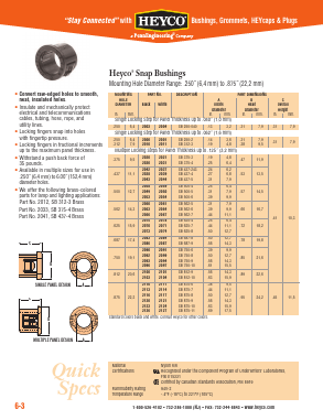 2070 Datasheet PDF Heyco.