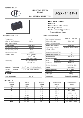 JQX-115F-I/0061H3 Datasheet PDF HONGFA RELAY