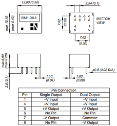 SIM1-1512D-DIL8 Datasheet PDF HN Electronic Components