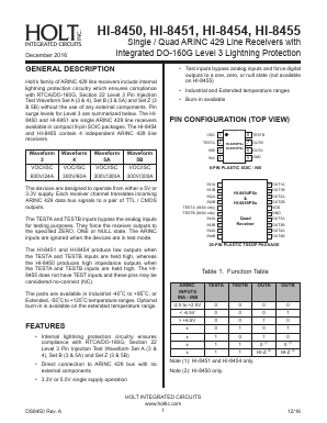 HI-8455PSI Datasheet PDF Holt Integrated Circuits