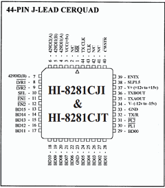 HI-8281_03 Datasheet PDF Holt Integrated Circuits