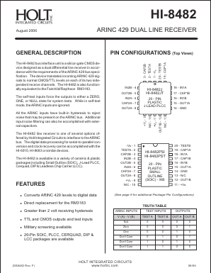 HI-8482D Datasheet PDF Holt Integrated Circuits