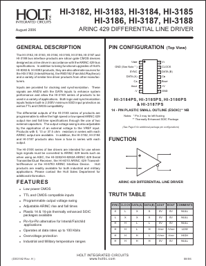 HI-3187PSIF Datasheet PDF Holt Integrated Circuits