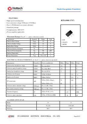 KTA1666 Datasheet PDF GUANGDONG HOTTECH INDUSTRIAL CO.,LTD.