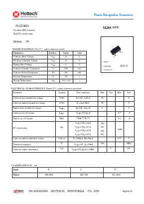 M28S Datasheet PDF GUANGDONG HOTTECH INDUSTRIAL CO.,LTD.