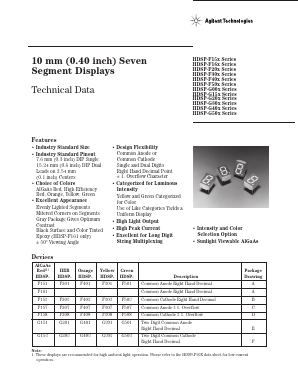 HDSP-F153 Datasheet PDF HP => Agilent Technologies