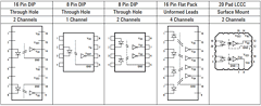 HCPL-5501-300 Datasheet PDF HP => Agilent Technologies