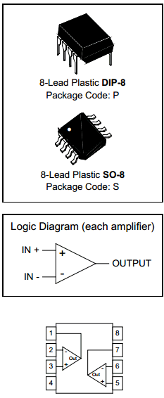 HLM358 Datasheet PDF Hi-Sincerity Mocroelectronics