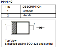 MM3Z20 Datasheet PDF Shenzhen Jin Yu Semiconductor Co., Ltd. 