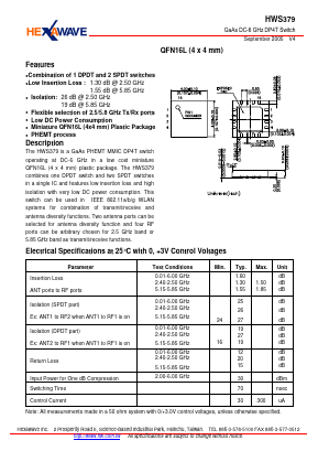 HWS379 Datasheet PDF Hexawave, Inc