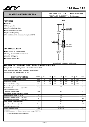 1A7 Datasheet PDF HY ELECTRONIC CORP.