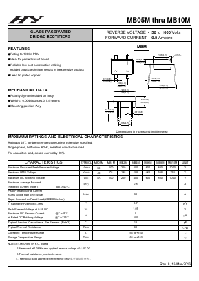 MB05M Datasheet PDF HY ELECTRONIC CORP.