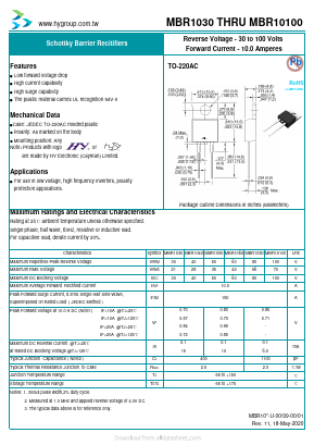 MBR1030 Datasheet PDF HY ELECTRONIC CORP.