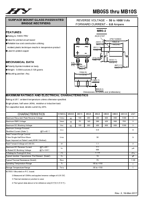 MB05S Datasheet PDF HY ELECTRONIC CORP.