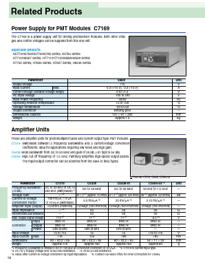 C7169 Datasheet PDF Hamamatsu Photonics