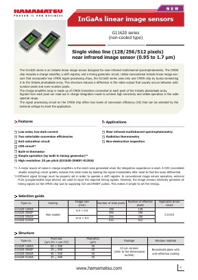 G11620-128DA Datasheet PDF Hamamatsu Photonics