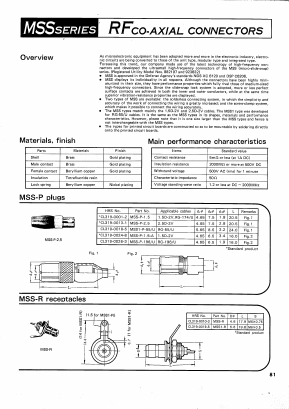 CL319-0004-0 Datasheet PDF HIROSE ELECTRIC