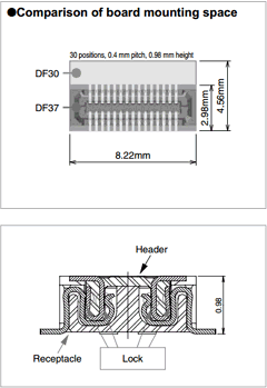 DF37C-34DP-0.4V Datasheet PDF HIROSE ELECTRIC