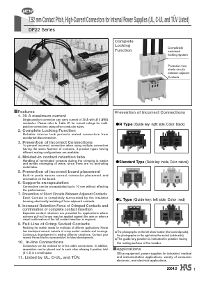 AP105-DF22-1416 Datasheet PDF HIROSE ELECTRIC