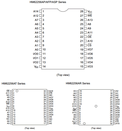 HM62256ALR-8 Datasheet PDF Hitachi -> Renesas Electronics