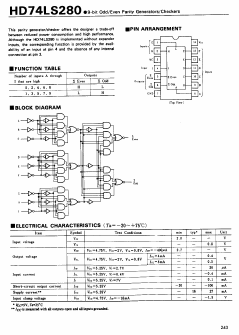 74LS280 Datasheet PDF Hitachi -> Renesas Electronics
