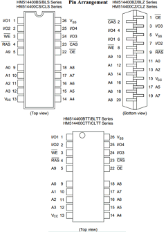 HM514400BLS-7 Datasheet PDF Hitachi -> Renesas Electronics