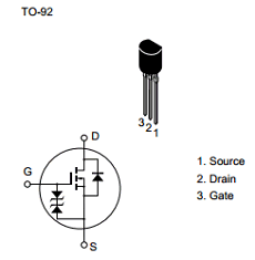 2SK1336 Datasheet PDF Hitachi -> Renesas Electronics