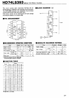 HD74LS393RP Datasheet PDF Hitachi -> Renesas Electronics
