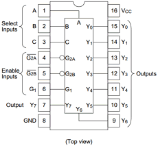 74HC238 Datasheet PDF Hitachi -> Renesas Electronics