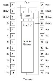 74HC4515 Datasheet PDF Hitachi -> Renesas Electronics