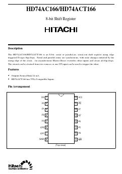 HD74AC166 Datasheet PDF Hitachi -> Renesas Electronics