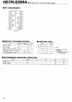 HD74LS366A Datasheet PDF Hitachi -> Renesas Electronics