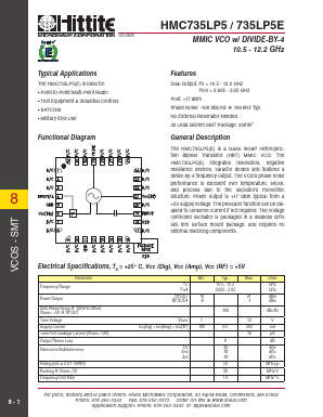 HMC735LP5 Datasheet PDF Hittite Microwave