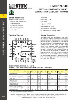HMC817LP4E Datasheet PDF Hittite Microwave
