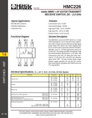 HMC226 Datasheet PDF Hittite Microwave