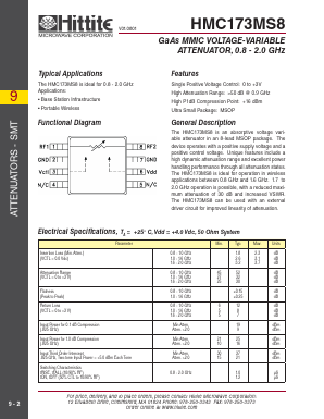 HMC173MS8 Datasheet PDF Hittite Microwave