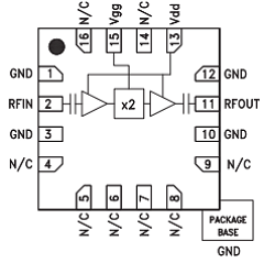 HMC561LP3E_08 Datasheet PDF Hittite Microwave