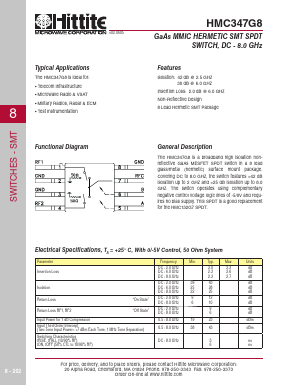 HMC347G8 Datasheet PDF Hittite Microwave