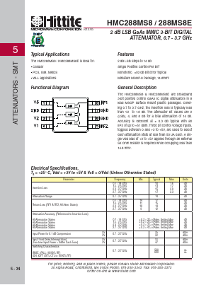 HMC288MS8 Datasheet PDF Hittite Microwave