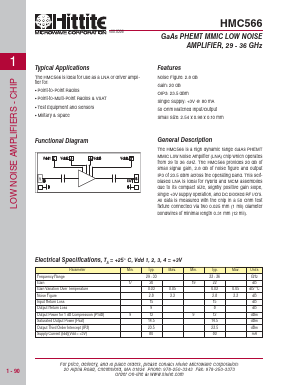 HMC566 Datasheet PDF Hittite Microwave